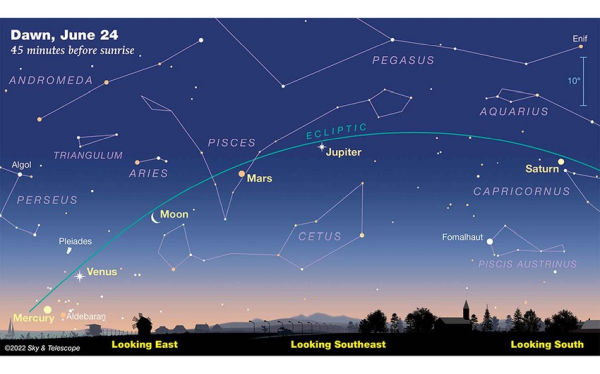 planetlerin-paradi-olub