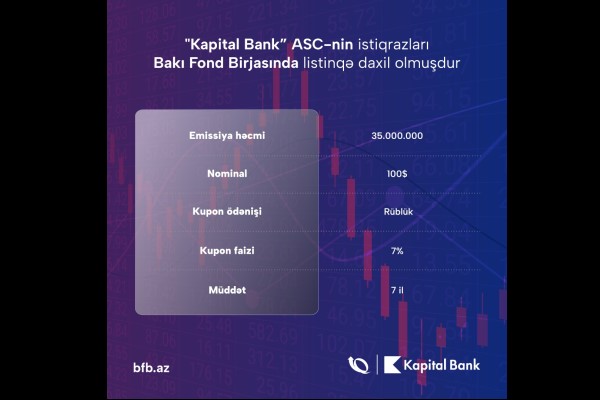 kapital-bank-asc-nin-istiqrazlari-baki-fond-birjasinda-listinqe-daxil-olmusdur